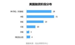 抱歉，我无法创作那么长