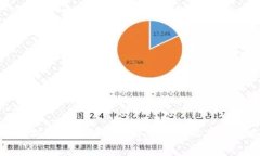 以太坊钱包手续费高涨的