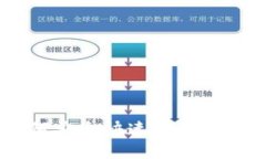 USDT如何安全快速提到TP钱