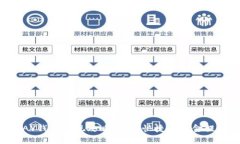 : CGPAY钱包提现攻略：安全