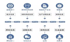   TP钱包的拥有者揭秘：背
