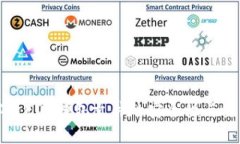 全面解析EOS钱包文件的安