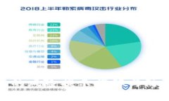 TP钱包的风险提示详解与防