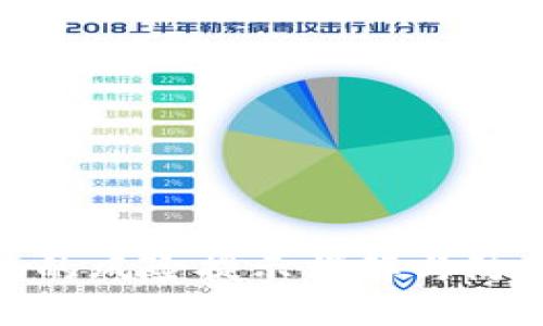 TP钱包的风险提示详解与防范措施