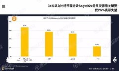 如何在TP钱包中接收他人