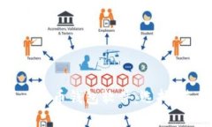 全面解析比特币钱包软件