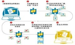 如何将TP钱包中的币安链资
