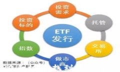 如何在OPPO手机中找到钱包