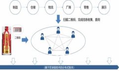 安全可靠的比特币钱包推