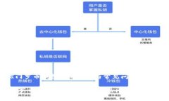 《门罗币钱包注册详解与