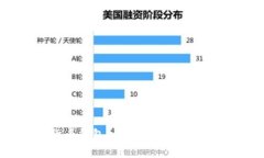 2023年数字货币钱包app下载