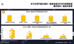 2023年数字货币前一百排名