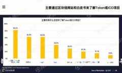IM钱包官网 - 区块链新时代