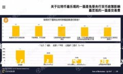   TP钱包买币手续费详解：