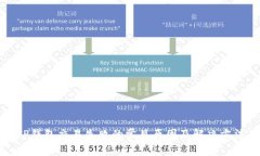 TP钱包交易失败的常见原因