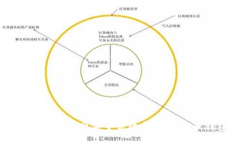 如何在火币网安全高效转账比特币钱包