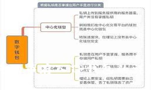 如何将狗币存入TP钱包的详细指南
