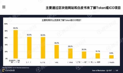 比特币钱包开发指南：从基础到实战