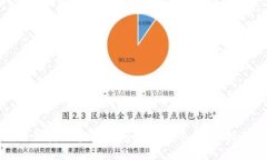如何找回您的MetaMask钱包：