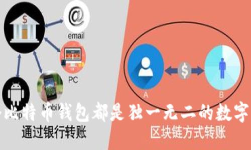 每个比特币钱包都是独一无二的数字身份