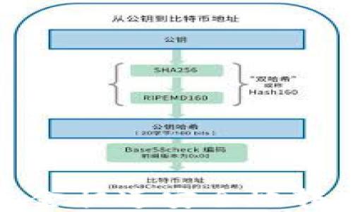 
如何将资金快速安全地转入TP钱包