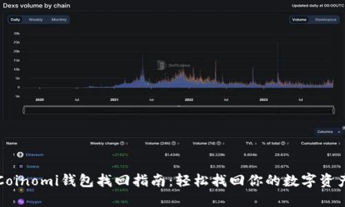 Coinomi钱包找回指南：轻松找回你的数字资产