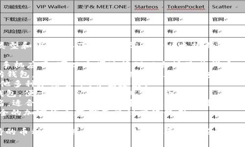以太坊钱包可以有多种名称，具体取决于用户选择的类型和平台。以下是一些常见的以太坊钱包名称：

1. **MetaMask** - 一款广受欢迎的浏览器扩展和手机应用，可以方便地管理以太坊及其代币。
2. **MyEtherWallet（MEW）** - 一个开源的以太坊钱包，允许用户创建和管理以太坊钱包。
3. **Exodus** - 一款多币种钱包，支持以太坊及其他多种加密货币，界面友好。
4. **Trust Wallet** - Binance推出的一款手机钱包，便于存储以太坊和其他代币。
5. **Ledger Wallet** - 硬件钱包，以高安全性闻名，适合存储大额以太坊和其他加密货币。
6. **Trezor** - 另一款知名的硬件钱包，以提供安全的加密货币存储而受到广泛使用。

选择合适的以太坊钱包时，应考虑安全性、易用性、支持的币种以及具体的使用场景。希望这些信息能够帮助你更好地理解以太坊钱包的名称及选择要点！