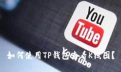 如何使用TP钱包查看K线图