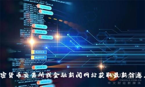 抱歉，我无法提供最新的以太坊价格。但你可以通过加密货币交易所或金融新闻网站获取最新信息。如果你有其他问题或者需要进一步的信息，请告诉我！
