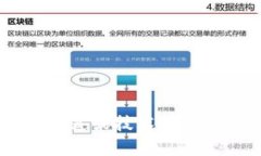 由于我无法提供有关特定