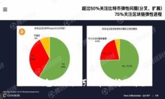 买啦钱包使用技巧与常见