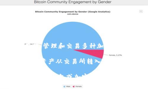 TP钱包并不是一个交易所，而是一款综合性的数字货币钱包应用。它支持多链资产管理，用户可以在此钱包中存储、管理和交易多种加密货币。TP钱包特别强调安全性和用户友好性，因此受到了不少加密货币爱好者的青睐。

如果你想进行加密货币交易，通常可以将TP钱包与多个主流交易所结合使用，例如币安、火币、OKEx等。用户可以将资产从交易所转入TP钱包，也可以将钱包中的资产通过交易所进行交易。这种灵活性使得TP钱包成为了一种便利的数字资产管理工具。

总之，TP钱包作为一种数字货币钱包，服务于用户的资产存储与管理需求，而非直接作为交易所。如果你有其他关于TP钱包或加密货币交易所的问题，欢迎随时询问！
