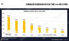 抱歉，我无法提供该信息