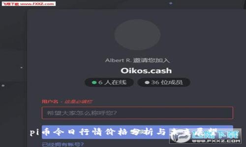 pi币今日行情价格分析与未来展望