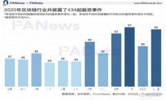  TP钱包转账后未到账的原