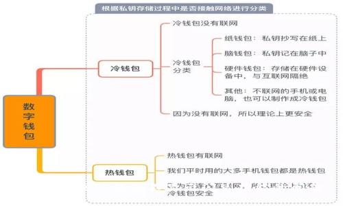 如何解决TP钱包不显示闪兑功能的问题
