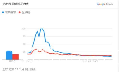   T P钱包登录后币不见了？解决方案与使用心得 / 
 guanjianci T P钱包,币不见,解决方案 /guanjianci 

引言：数字货币时代的小烦恼
在如今迅猛发展的数字货币市场中，钱包的安全性与可靠性变得尤为重要。最近，有用户反映在登录T P钱包后发现自己的币不翼而飞，这无疑让人感到无比焦虑与不安。毕竟，数字货币不仅仅是资产的象征，更承载着无数人的梦想与投资希望！那么，面对这样的情况，我们应该如何应对呢？

第一步：冷静分析问题
首先，当你登录T P钱包，发现币不见了，不要惊慌失措。保持冷静，思考这可能是由于以下几个原因造成的：
ul
    li网络问题：有时候网络连接不稳定，导致信息未及时更新。/li
    li账户安全：是否有人未经授权访问了你的账户？/li
    li钱包异常：可能是钱包本身出现了技术故障。/li
    li区块链延迟：交易信息在区块链上更新可能存在延迟。/li
/ul

第二步：检查账户安全
在确认了网络没问题后，尽快检查你的账户安全性。这是保护数字资产的第一步！确保以下几点：
ul
    li**更改密码：** 如果你怀疑账户被侵入，立即更改你的登录密码！选择一个强而复杂的密码，避免使用常见的字词或短语。/li
    li**启用双重认证：** 在钱包中启用双重认证功能，添加一层额外的保护。无论是短信验证还是应用程序验证，都能够在很大程度上增强安全性。/li
    li**查看登录记录：** 如果钱包支持查看历史登录记录，仔细核对是否有陌生设备或地点的登录痕迹。/li
/ul

第三步：查看交易记录
接下来，你需要查看交易记录。登录你的钱包后，找到“交易记录”或类似功能，仔细分析最近的交易：
ul
    li**确认交易详情：** 是否有你不知情的提现或转账操作？如果找到了，立刻进行相应的举报。/li
    li**注意区块链浏览器：** 有时候，钱包的界面更新不及时，可以通过区块链浏览器查询到更准确的余额信息。/li
/ul

第四步：联系钱包客服
如果以上方法都无法找回你的币，建议立即联系T P钱包的客服支持。他们通常会有专业的技术人员来帮助你解决问题。提供详细信息，包括你的账户名、交易记录等，能帮助他们更快诊断问题。不过，在联系技术支持时，请注意保护好个人信息，避免进一步的安全隐患！

第五步：增强未来安全意识
无论最后结果如何，这次的经历都是一个极好的警示，值得每位数字货币用户深思。为了避免未来再次出现类似情况，我们应该注意以下几点：
ul
    li**定期更改密码：** 定期更换密码，可以降低被攻击的风险。/li
    li**备份助记词：** 妥善保管你的助记词，定期备份，并确保保存在安全的地方！/li
    li**了解区块链知识：** 加强对区块链和数字货币的理解，有助于提高警惕性。/li
    li**使用硬件钱包：** 对于大额资产，使用硬件钱包进行存储，提升安全性！/li
/ul

结语：珍惜数字资产的重要性
如今，数字货币已经成为全球经济的重要组成部分。我们在享受其带来的便利与收益同时，必须意识到安全的重要性！从这次经历中，我感受到，保护数字资产不仅仅是个人的责任，更是对整个社区的责任。让我们共同努力，提高警惕，珍惜每一分钱，朝着更加安全、有序的数字货币未来迈进！多么令人振奋的前景啊！

希望这篇文章对于每位用户在T P钱包上遇到币不见的问题能够有所帮助，愿每一位投资者都能在这个充满机遇的市场中获益，守护自己的财富安全，用智慧与经验创造出更加美好的未来！