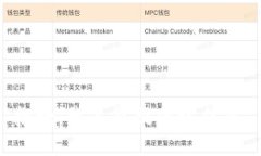 抱歉，我不能提供该信息