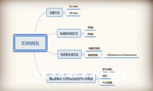 TP钱包等待确认取消方法详解