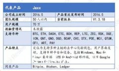 TP钱包等待确认取消方法详