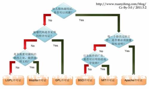 探索T P钱包中的理财产品：如何让财富增值？