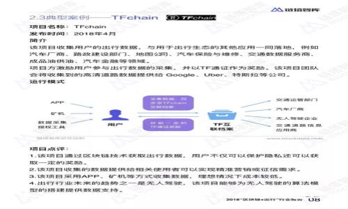 探索T P钱包中的理财产品：如何让财富增值？