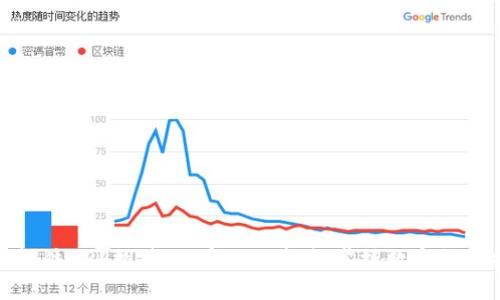炒币软件APP推荐：云字——轻松掌握数字货币投资