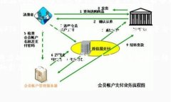   安全便捷的元兽TP钱包使