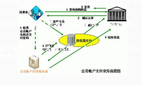   安全便捷的元兽TP钱包使用指南：掌握虚拟资产的新方式 / 

 guanjianci 元兽, TP钱包, 虚拟资产 /guanjianci 

引言：虚拟资产时代的到来
随着数字货币和虚拟资产的崛起，越来越多的人们开始关注如何安全地存储和管理这些资产。在这一背景下，元兽TP钱包作为一种新兴的钱包选择，逐渐引起了人们的关注。这款钱包不仅提供了安全的存储方案，还具备便捷的操作界面，让用户能够轻松管理他们的数字资产。多么令人振奋的时代呀！这种创新的技术正改变着我们的生活方式和金融管理方式！

什么是元兽TP钱包？
元兽TP钱包是一款支持多种数字资产的虚拟钱包，致力于为用户提供安全、便捷、快速的虚拟资产管理服务。它不仅支持比特币、以太坊等主流数字货币的存储与管理，还覆盖了多种新兴的数字资产，满足了不同用户的需求。通过元兽TP钱包，用户可以在保障资产安全的前提下，实现方便快捷的交易体验。这款钱包是如何做到的？让我们来深入了解一下！

功能特色：便捷与安全的完美结合
元兽TP钱包的功能可谓丰富多样，具备了一系列便利用户的特色。首先，它采用了先进的加密技术，确保用户资产的安全。每一笔交易都有多重验证，最大限度地降低了被盗或丢失的风险。其次，元兽TP钱包操作界面简洁直观，用户无需有过多的技术背景就能快速上手。这种用户友好的设计令许多人都青睐不已！

如何使用元兽TP钱包？
使用元兽TP钱包的过程相对简单。首先，用户需要下载并安装钱包应用。这一过程在iOS和Android设备上都非常顺利，无需担心兼容性问题。安装完成后，用户可以根据提示步骤进行注册。通常情况下，钱包会要求用户设置一个强密码，并生成一组助记词。助记词的保管非常重要，它是用户恢复账户的唯一凭证，因此一定要妥善保管！
接下来，用户可以通过该钱包进行资产的存入和提取。只需输入相应的地址，便可轻松完成转账操作。元兽TP钱包支持扫描二维码，便于快速填写地址，减少了手动输入的错误。此外，钱包内置的资产管理功能使用户能够实时查看自己的资产状况，随时了解资金的动态。

安全性保障：保护用户投资的第一道防线
投资虚拟资产的风险较高，尤其是面对不断变化的市场环境。因此，元兽TP钱包在安全性方面下了大力气。它采用了多层安全措施，包括冷钱包存储、大额交易多重签名以及实时监控等。了解这些安全措施，用户会更加安心地使用这个钱包！
冷钱包是一种断网的存储方式，可以有效防止黑客攻击。大额交易时，钱包会要求用户进行多重验证，确保交易的安全。此外，钱包还定期进行安全性检查，及时发现潜在的风险。通过这些措施，元兽TP钱包能够为用户提供一整套全面的安全防护，保障他们的资产不受威胁！

元兽TP钱包的未来展望
随着区块链技术的不断发展与创新，元兽TP钱包也在持续更新与改进它的功能。我们可以预见，未来的TP钱包将会集成更多的新技术，比如去中心化的金融服务（DeFi），进一步拓展用户的投资选择。同时，平台也在致力于提高用户体验，让更多人能够方便地使用这一高级金融工具。任何个人或企业都能通过这款钱包，连接到全球数字资产的交易生态中去，实现财务自由。

总结：为你的数字资产选择一个可靠的伙伴
总的来说，元兽TP钱包的推出，为用户提供了一个高效、安全的工具，以管理日益增长的虚拟资产。无论你是新手还是经验丰富的投资者，元兽TP钱包都能成为你最得力的助手。生活在这样一个颠覆传统金融体系的时代，我们再也不必担心如何安全地存储和管理资产了！
这样一款功能强大、操作简便的钱包，正是每位投资者在数字资产管理中不可或缺的选择。让我们共同期待元兽TP钱包在未来的发展与创新，开启每个人财富增值的新篇章吧！

人们常说：“知识就是力量”，今天的探索，或许就是我们迈向更高财富自由的第一步。前路虽长，但有元兽TP钱包相伴，我们的每一步都将更加坚定、更加从容！