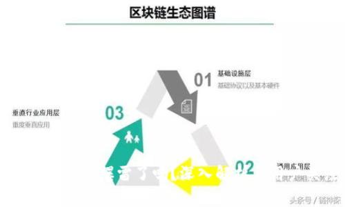 比特派钱包爆雷了吗？深入解析与用户关注