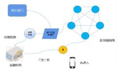: TP钱包如何快速轻松地兑