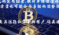 jiaoti了解TP钱包的身份钱包