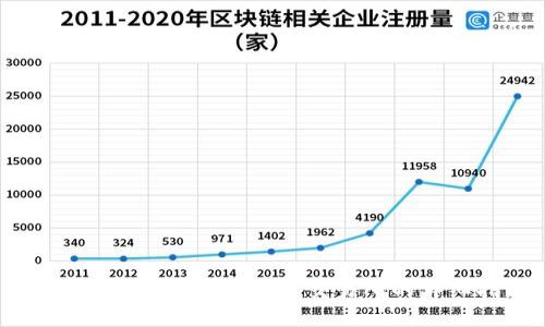TP钱包如何将HT提币至交易所的详细指南
