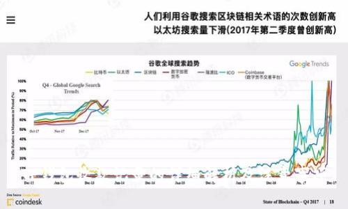 TP钱包收款记录的详细解析及注意事项